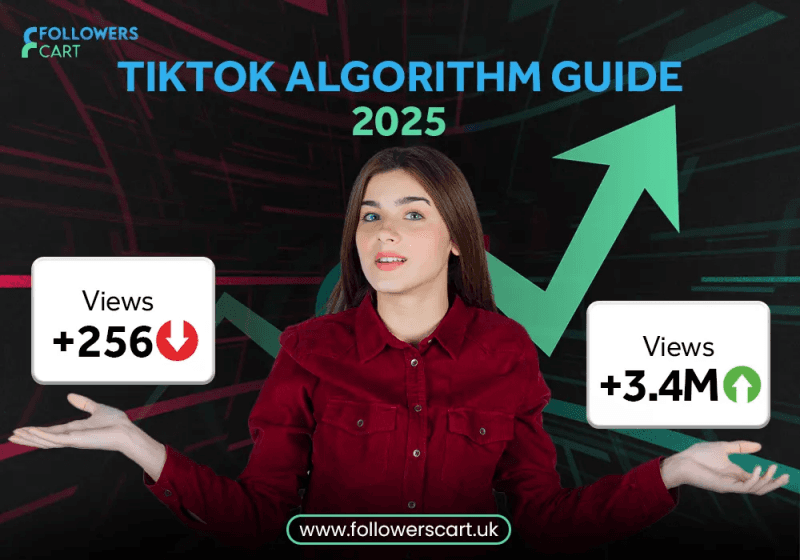 TikTok Algorithm Guide 2026| Followers Cart UK